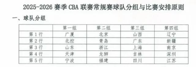 但一系列的