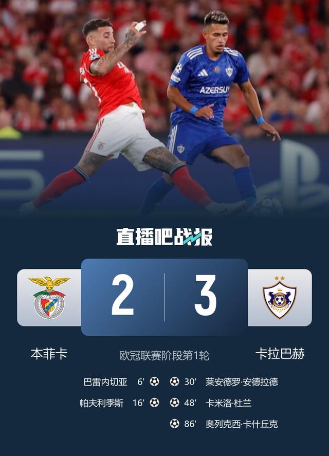 到禁区门前, 分钟, ws 到禁区门前, 分钟, ws