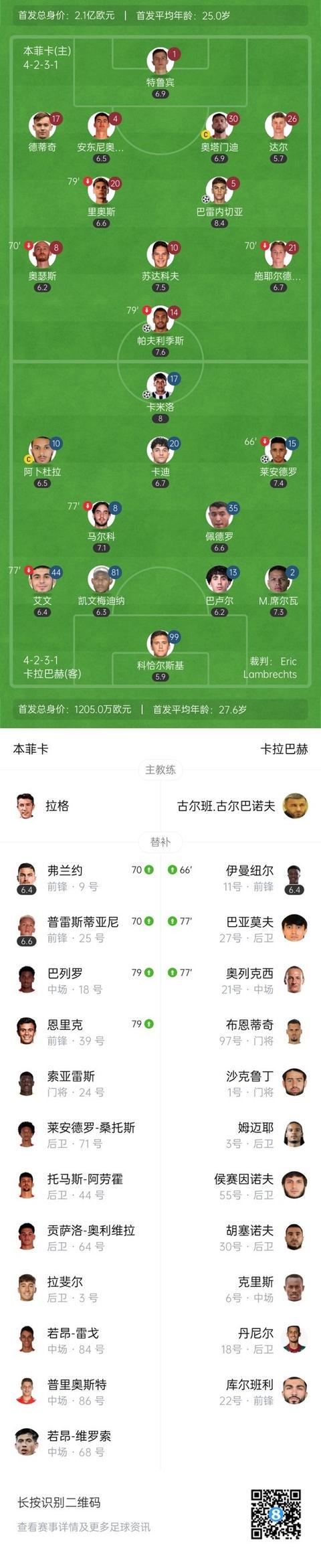 头球破门 头球破门