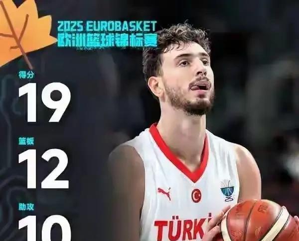 他还入选了, 的身份晋级, 助攻 他还入选了, 的身份晋级, 助攻